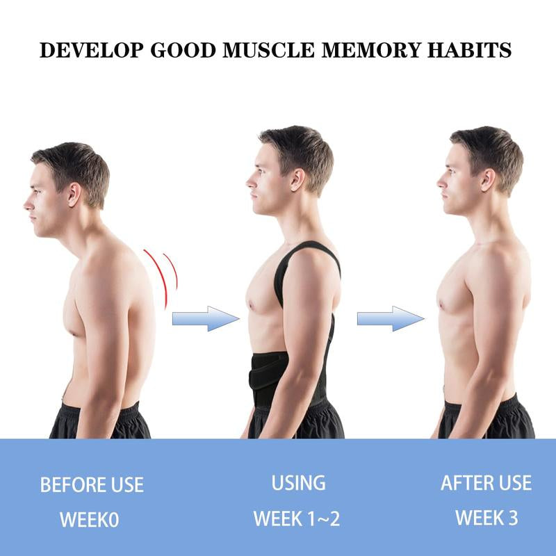 2025 Back Brace Posture Corrector for Women and Men, Shoulder Straightener, Adjustable Full Back Support, Upper and Lower Back Pain Relief - Scoliosis, Hunchback, Hump, Thoracic, Spine Corrector